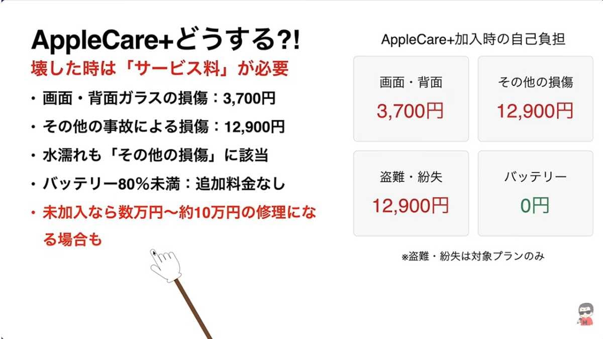 未加入時の高額な修理費用との比較