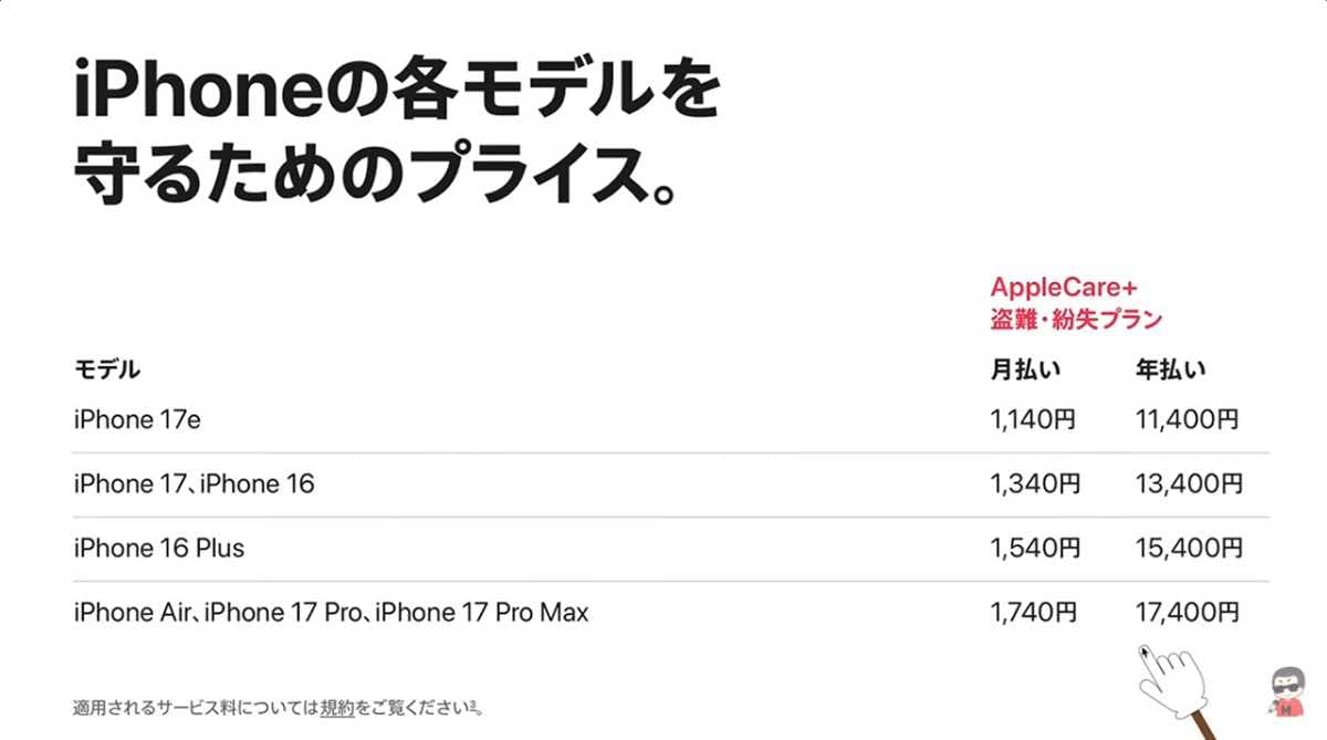2年一括が廃止されサブスク型に移行