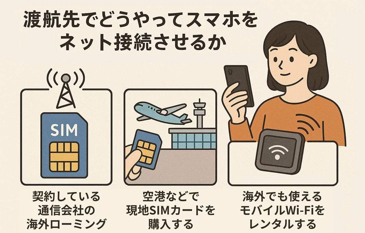 予約したのに「在庫切れ」で借りられず全額負担