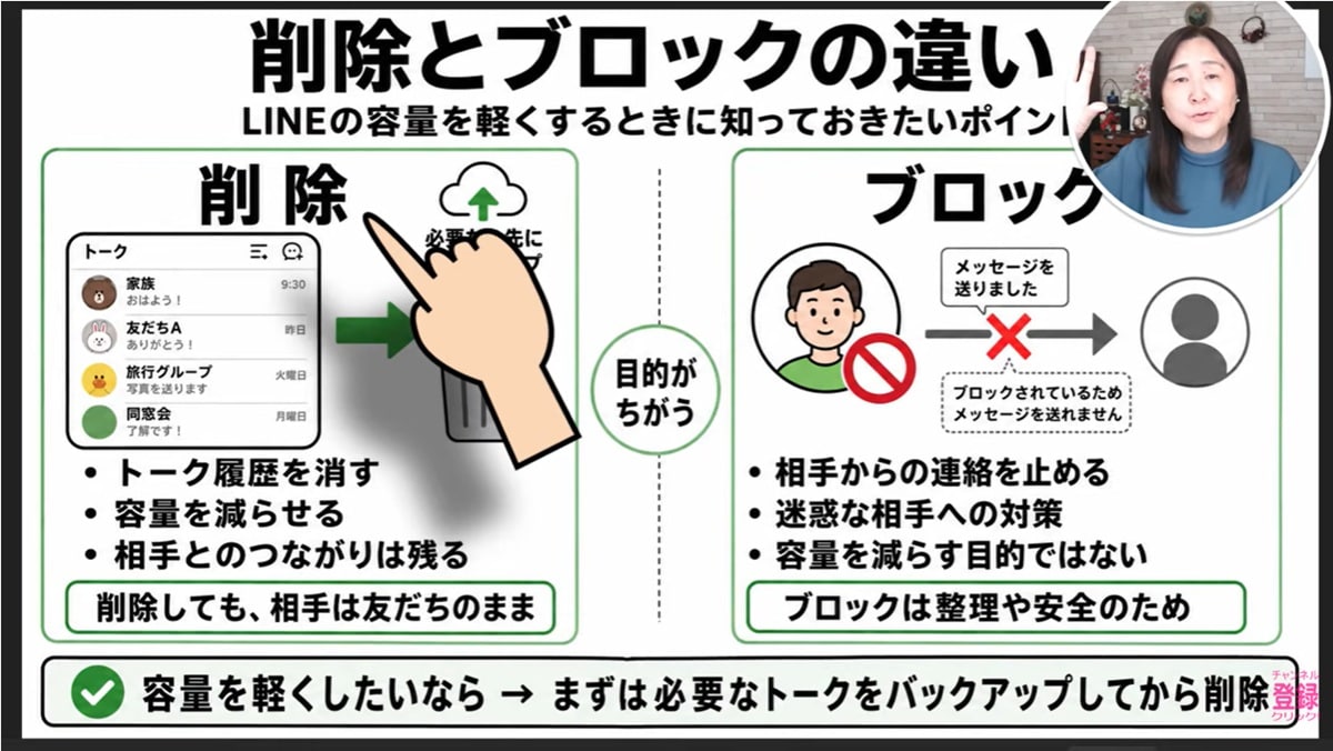 トークルーム削除とブロック・友達削除の違い