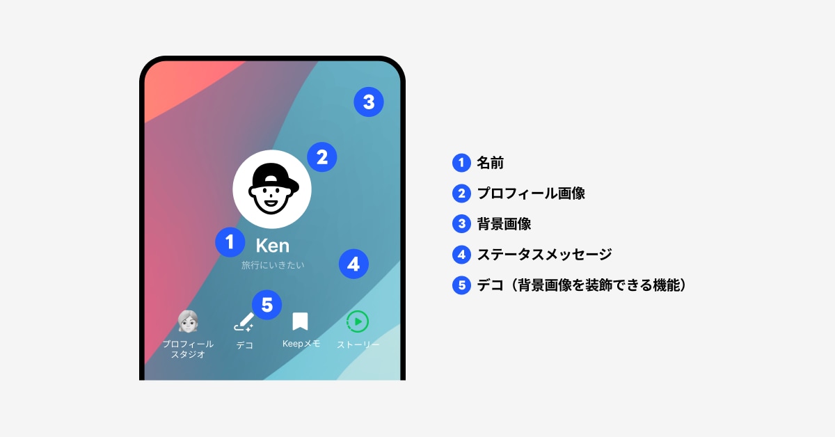 画像出典：PR TIMES（https://prtimes.jp/main/html/rd/p/000000942.000129774.html）