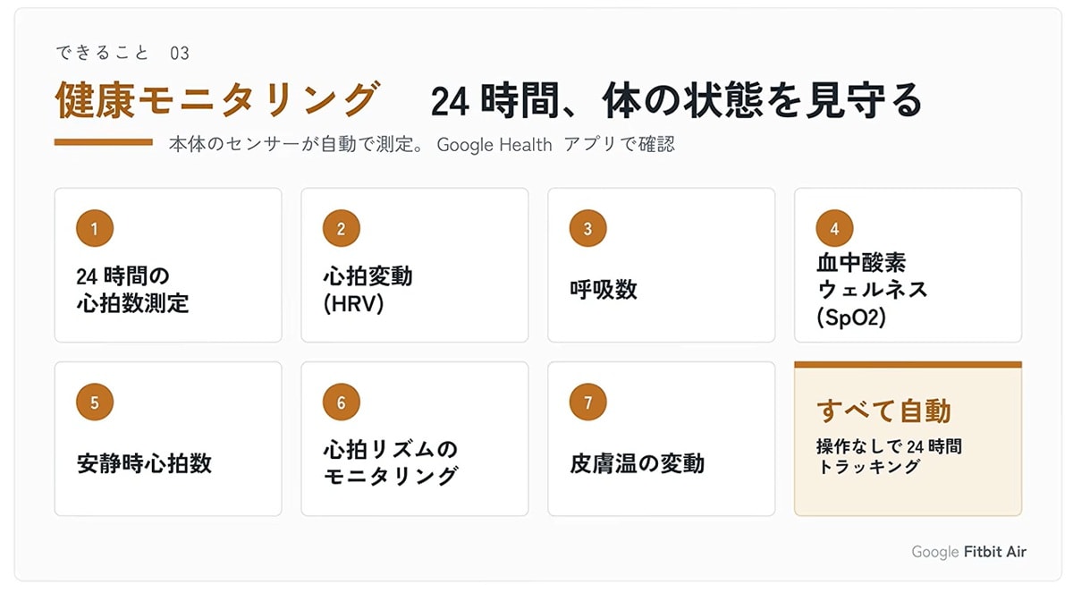 睡眠からAI分析まで!充実のヘルスケア