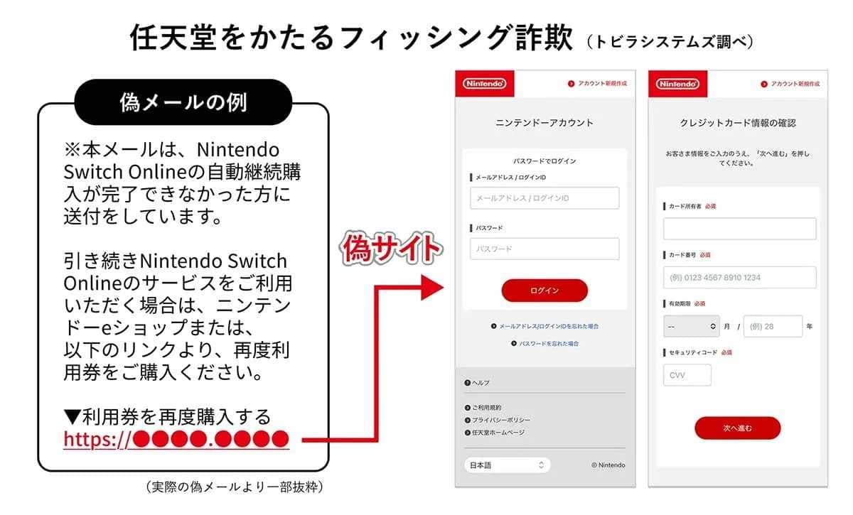 「あなたの名前が遺失物に…?」