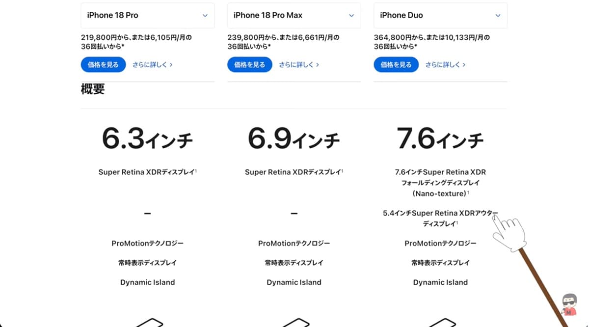 画面サイズとデザインの大きな違いは？