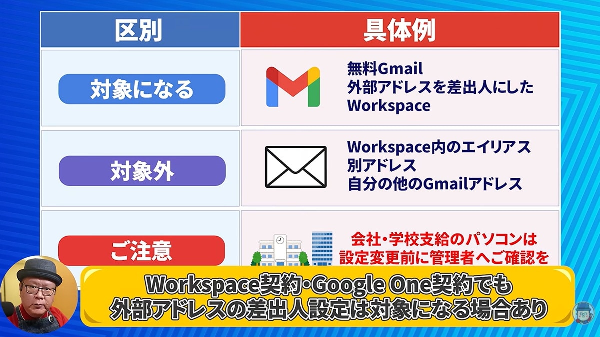 2027年1月の仕様変更と対象となるケース