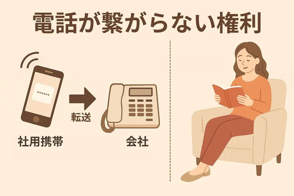 電話がつながらない権利