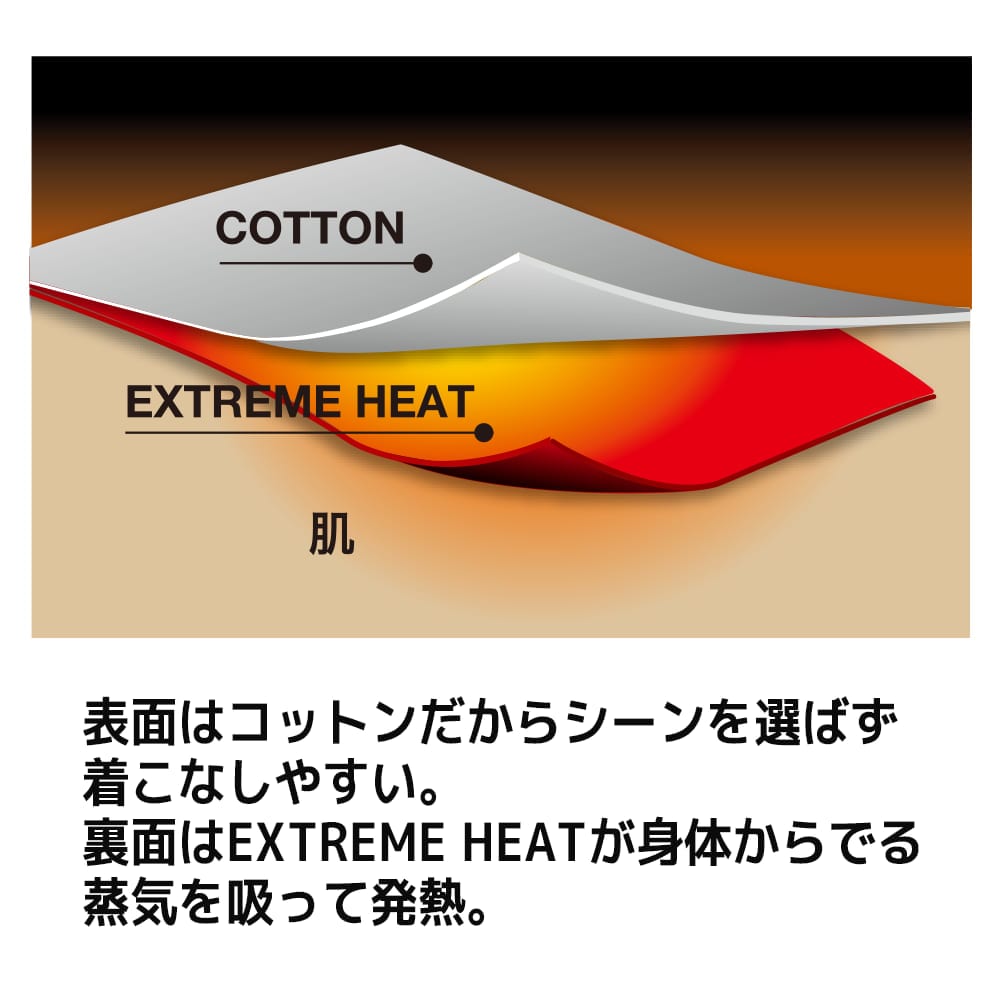 画像出典:ワークマン公式 ※株式会社ワークマンから画像使用の許諾を得ています。