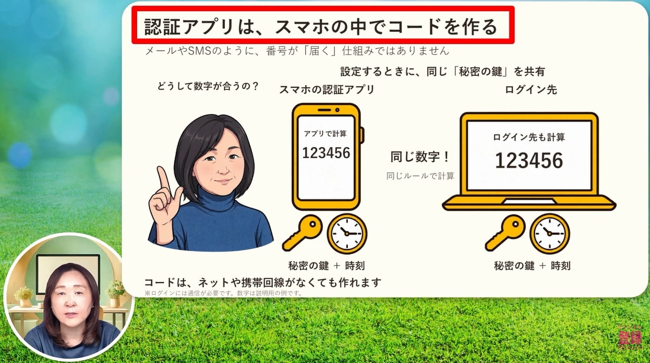 認証アプリが安全とされる仕組みを理解しよう