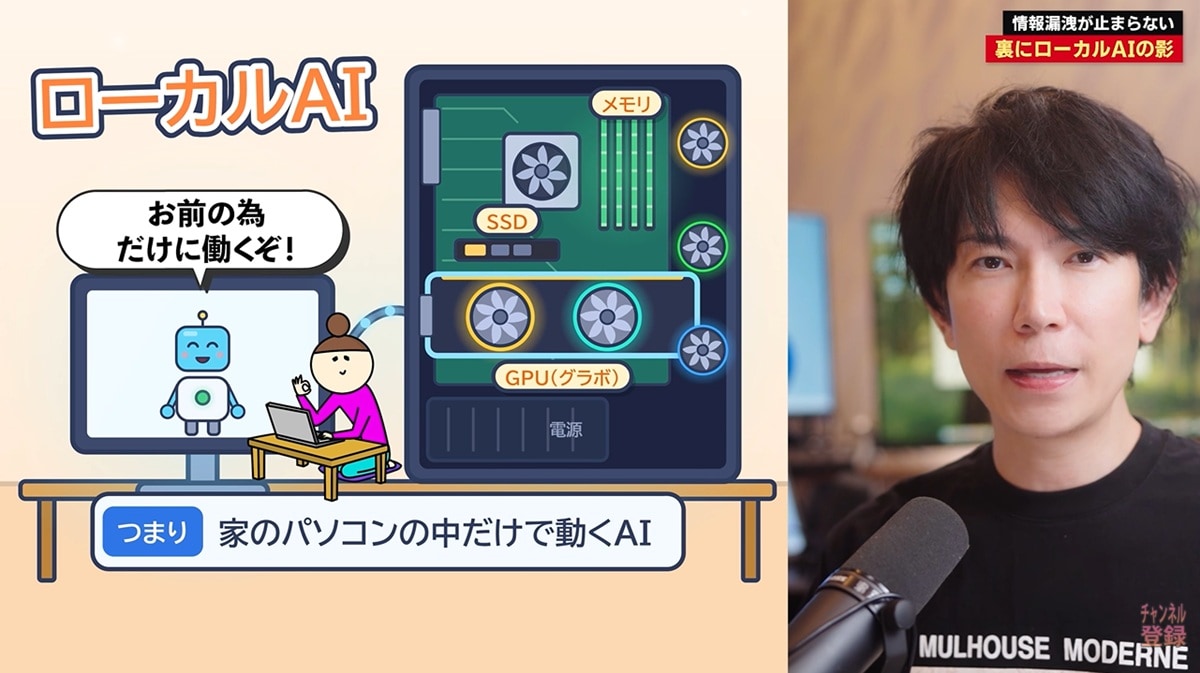 裏で暗躍するストッパーを外された改造AI