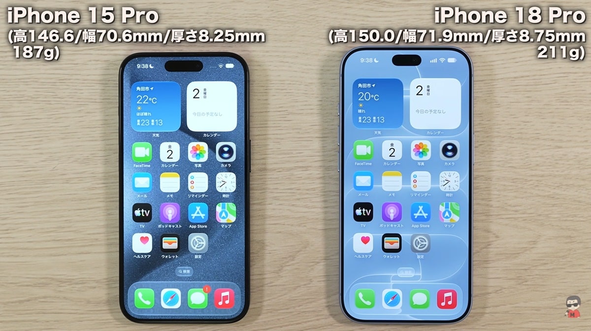 外観デザインと画面ディスプレイの進化