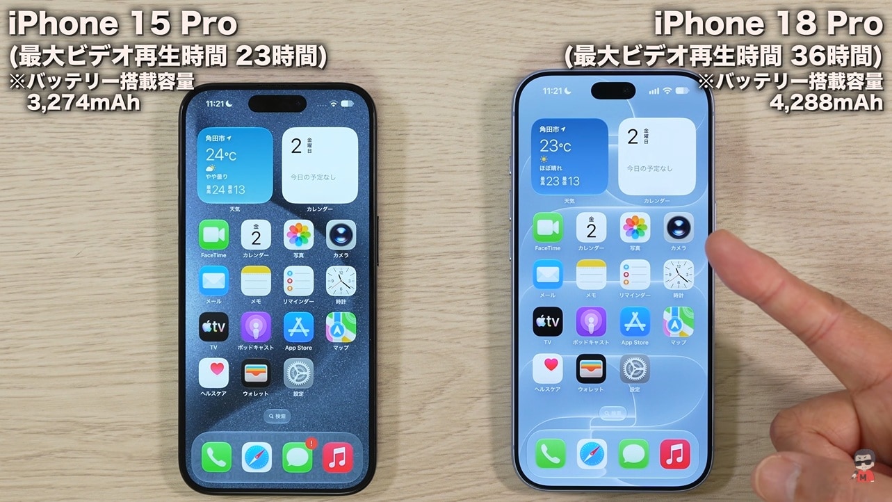 充電速度と驚異のバッテリー持ち