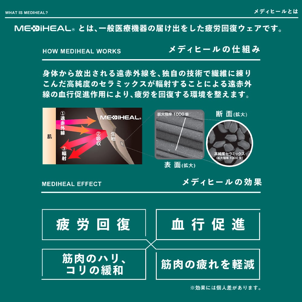 画像出典：ワークマン公式 ※株式会社ワークマンから画像使用の許諾を得ています。