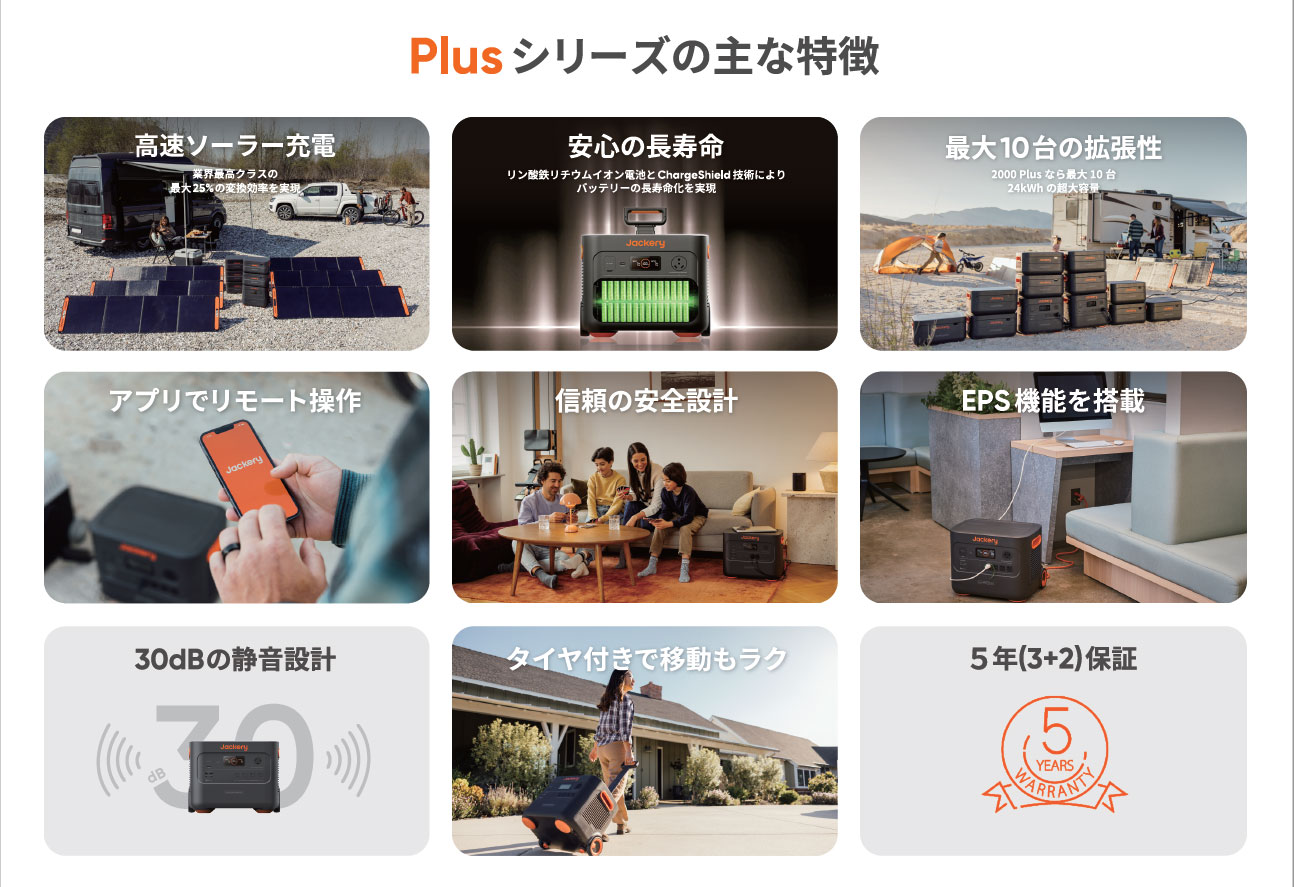 Jackery Japan「Jackery Solar Generator」Plusシリーズの主な特徴