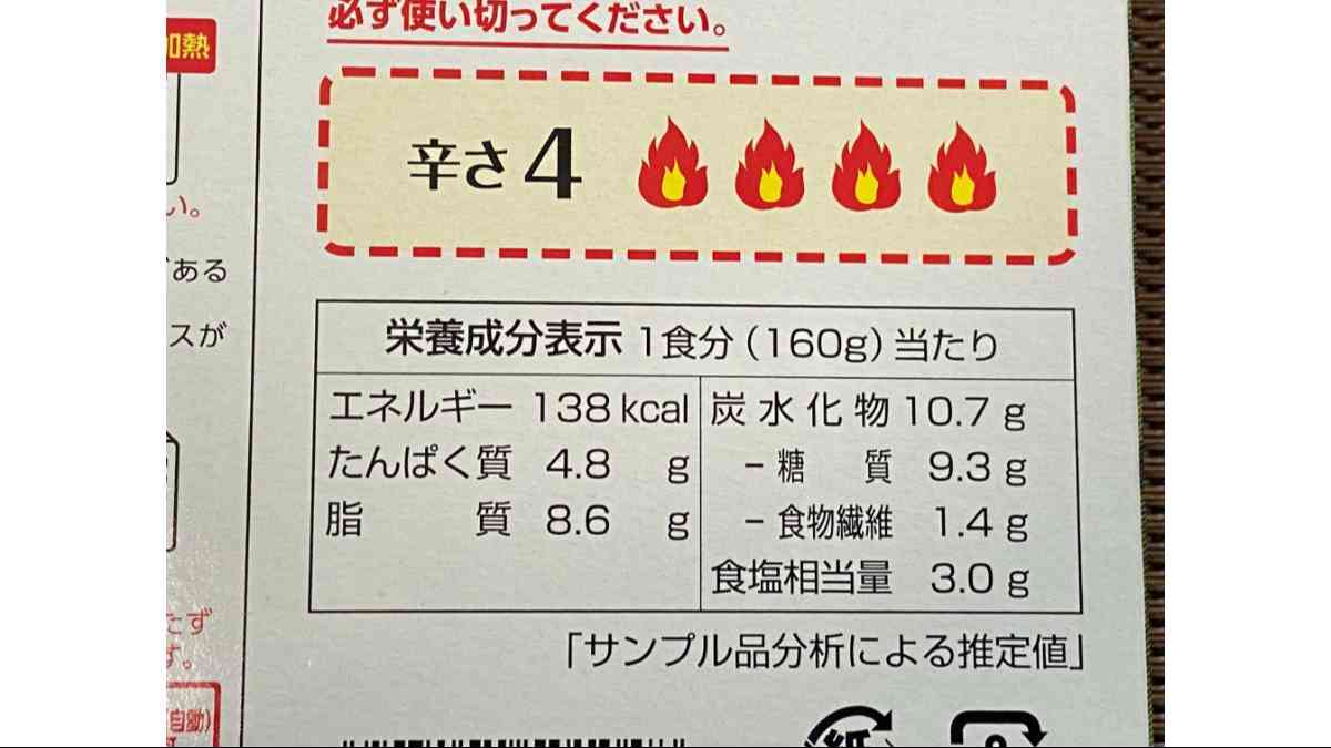 ファミマの「ハーブとココナッツミルクの濃厚な味グリーンカレー」の辛さレベルは4