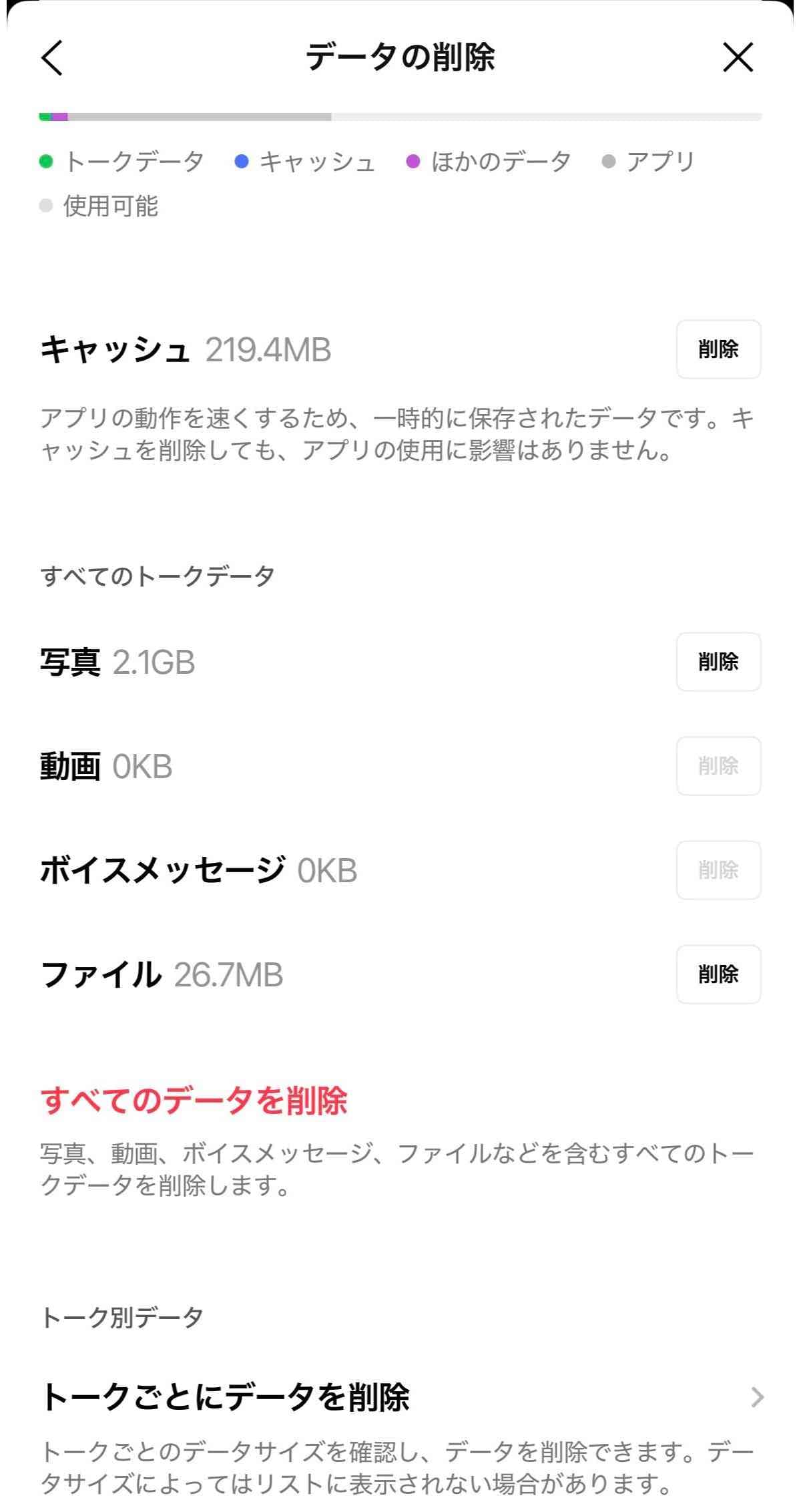 不要なキャッシュや写真などのデータを削除できる