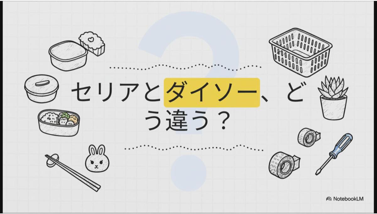 セリアとダイソーのランチボックスの違いを解説
