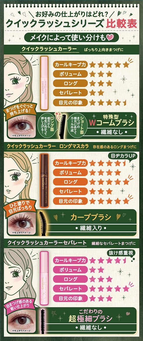 画像引用：キャンメイク公式サイト（https://www.canmake.com/item/detail/40/）