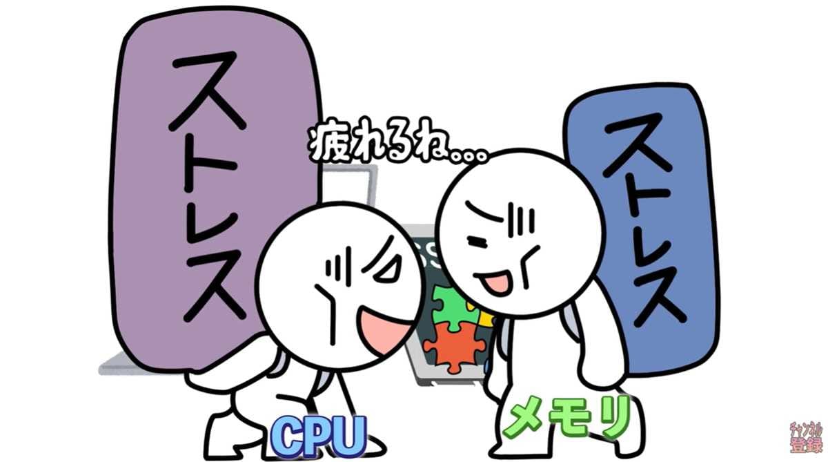 家庭用PCでこの機能をオフにするべき明確な理由