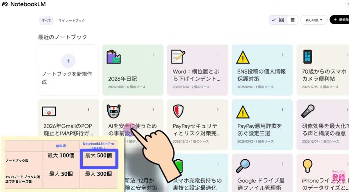 無料版と有料版の制限を知って賢く運用！