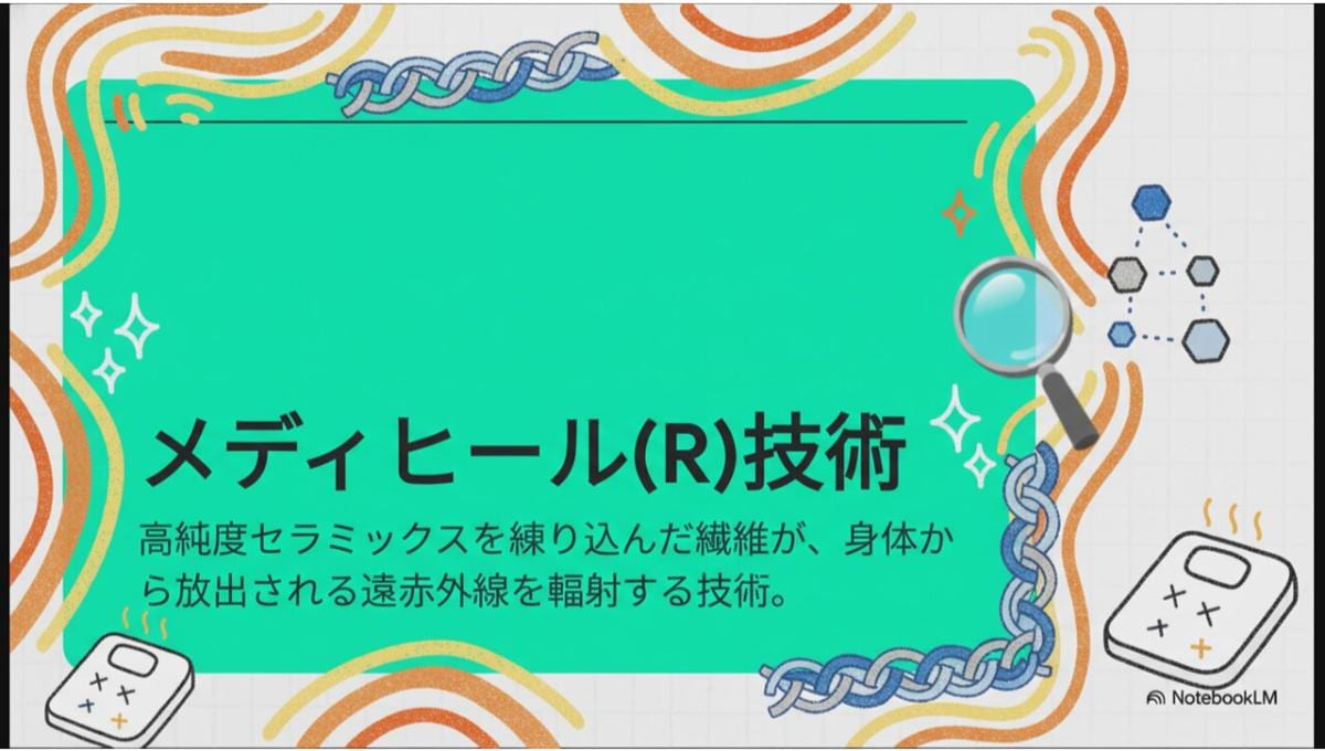 ワークマン独自開発のメディヒール繊維を使用