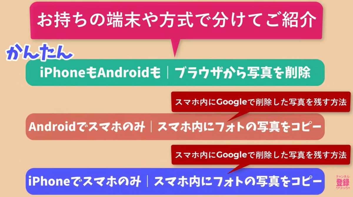 基本操作：アプリを使わずブラウザから削除する