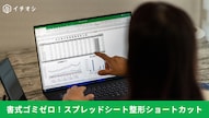 スプレッドシートのセル内の装飾や文字書式を一瞬ですっぴんに戻すクリーンアップ技術解説記事イメージ