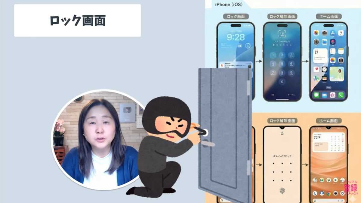 スマホのロック画面は「家の鍵」、ホーム画面は「リビング」のようなもの