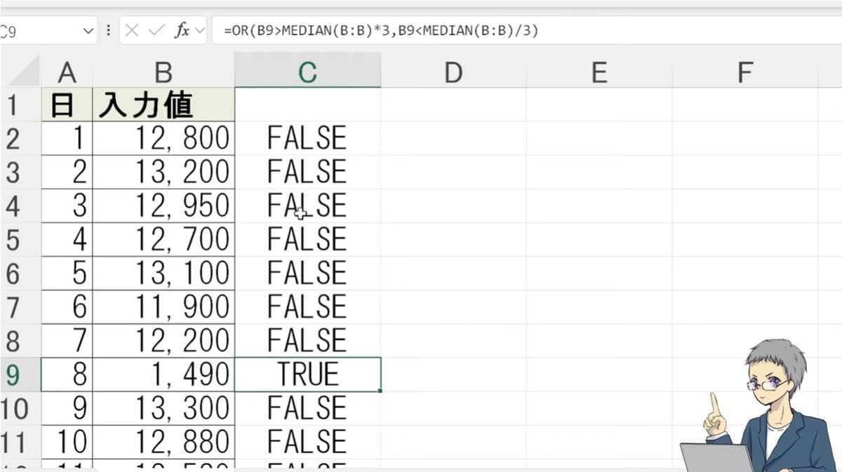 判明したエラー(TRUE)を抽出しデータの振り幅に合わせて調整