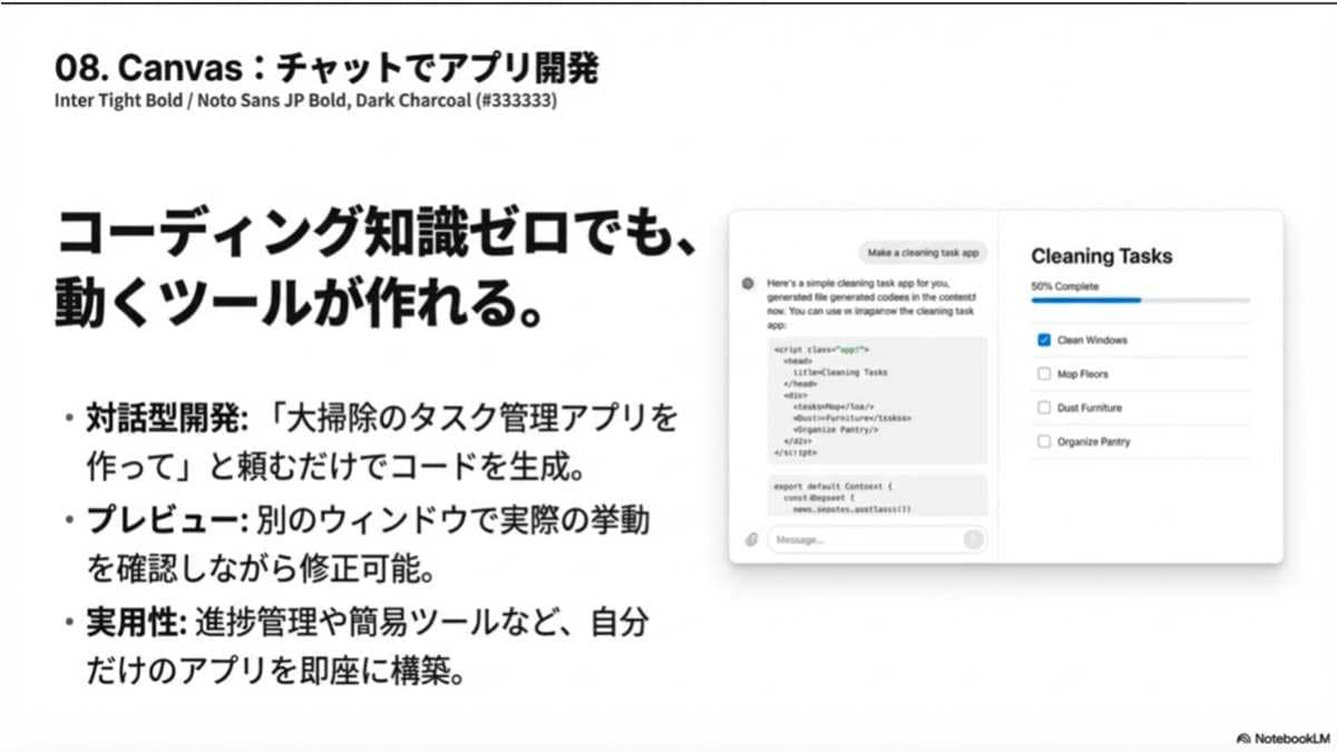 知識ゼロでも会話形式でアプリやツールが作れる「Canvas」