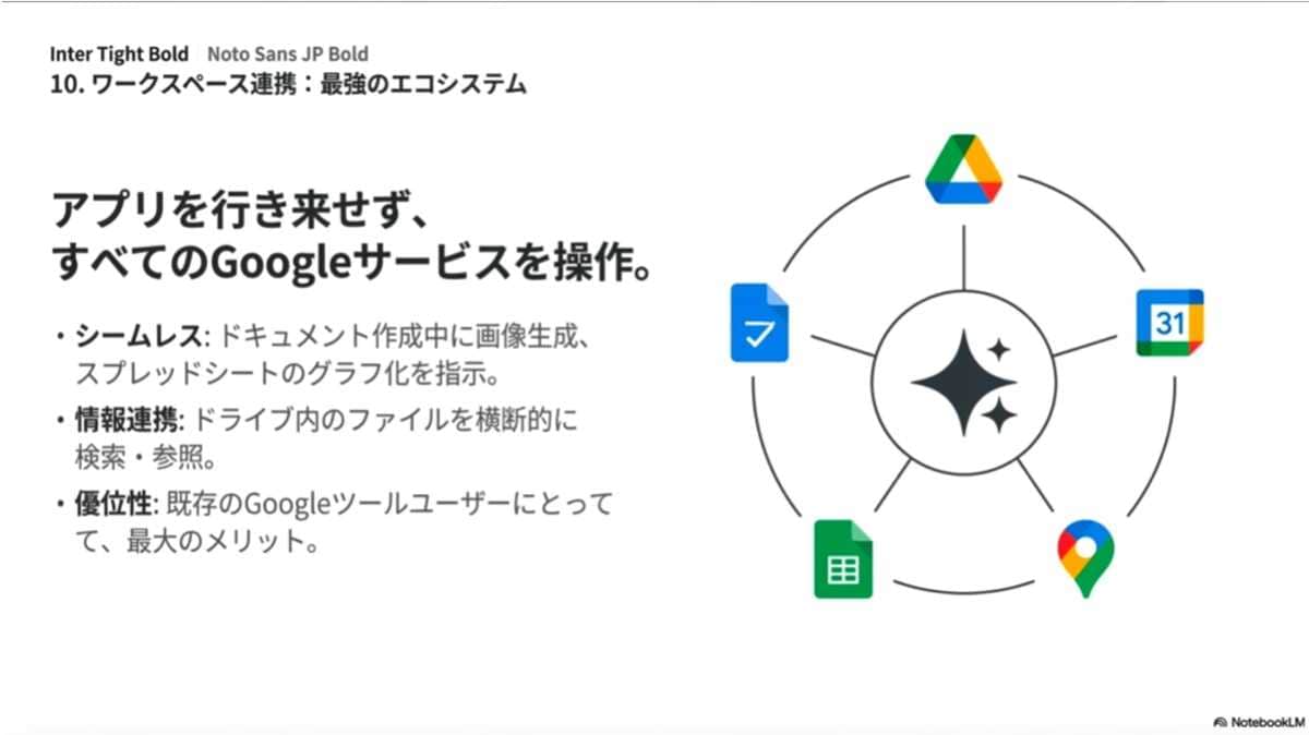 GoogleWorkspaceアプリとシームレスに連携して作業を完結