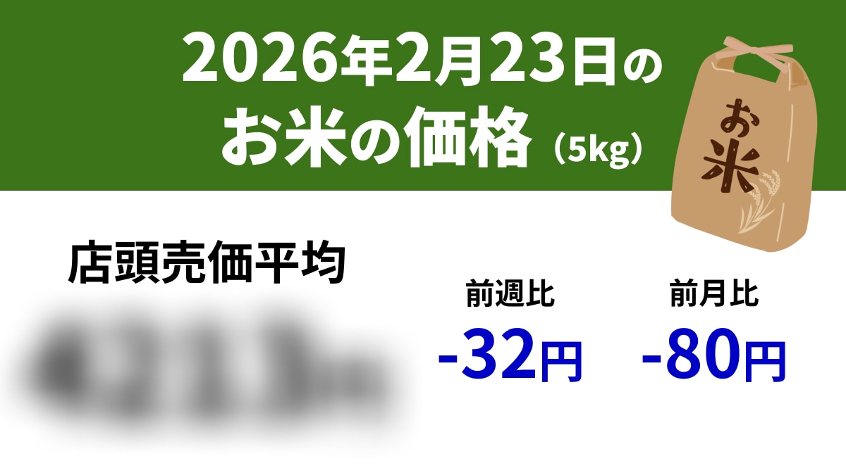 ��®���2��23�����ѡ��Ρ֤���5kg�פ�ŹƬ���ʿ��4213�ߡ�����-32�ߡ���ǯ+354��