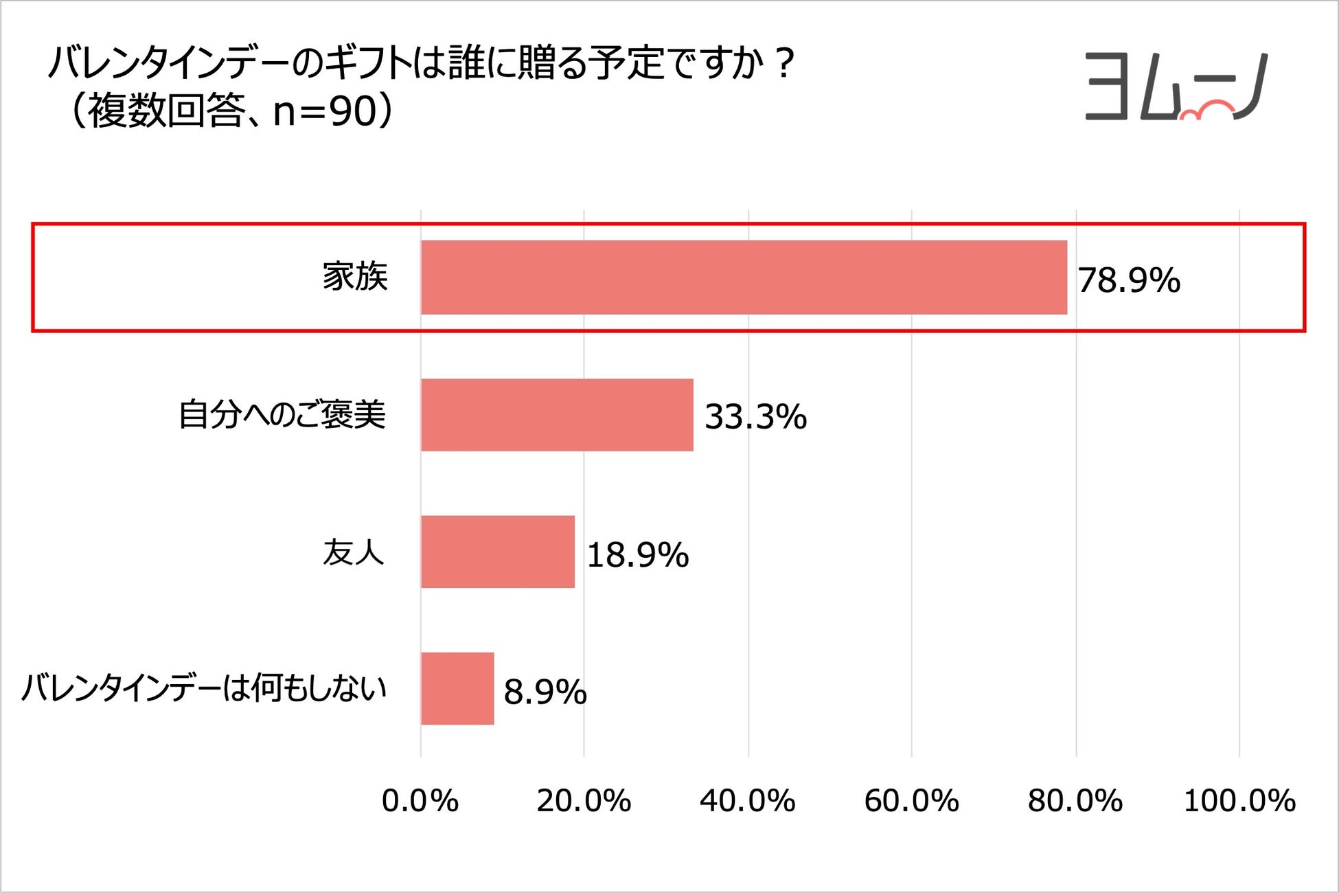 画像出典：PRTIMES