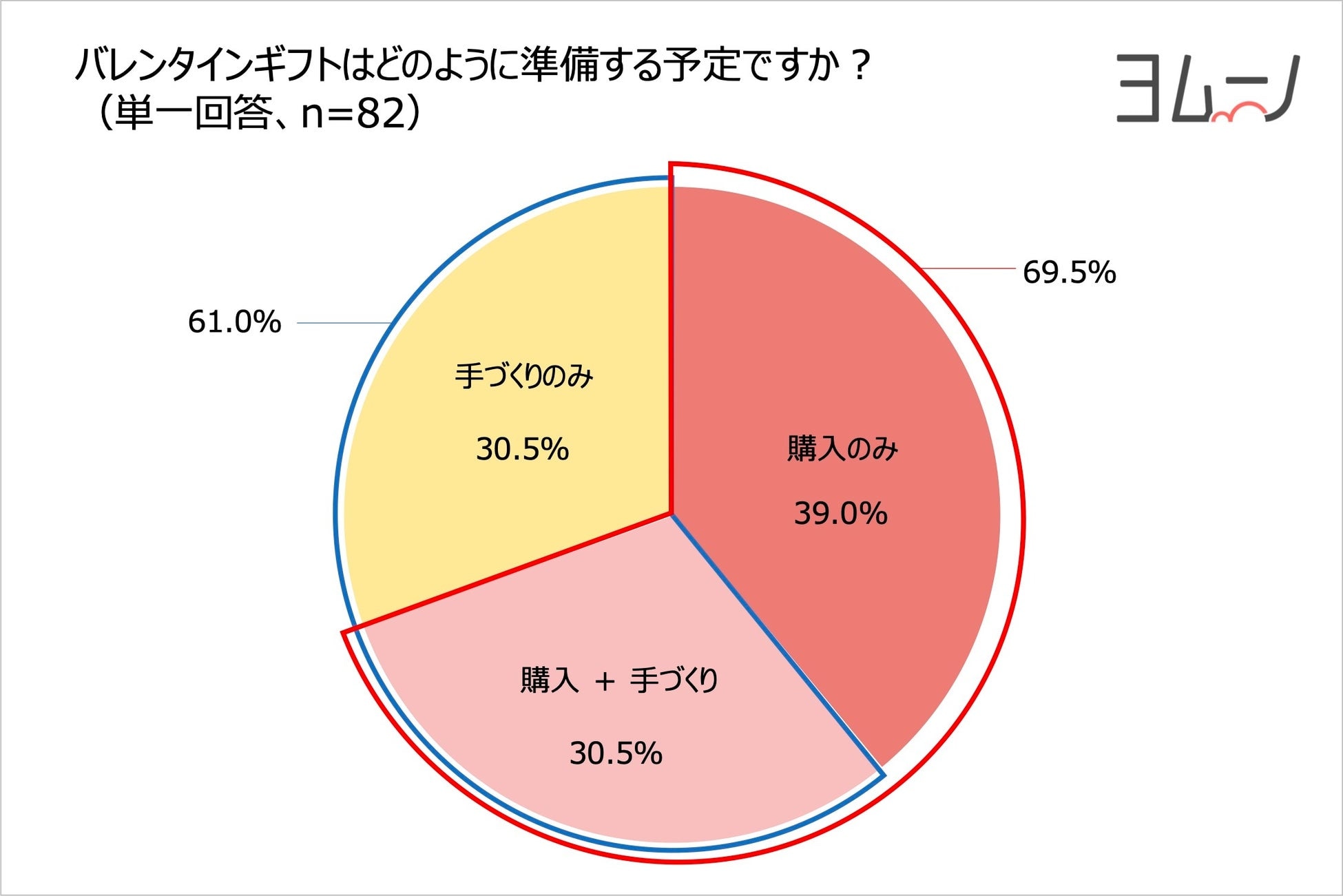 画像出典：PRTIMES