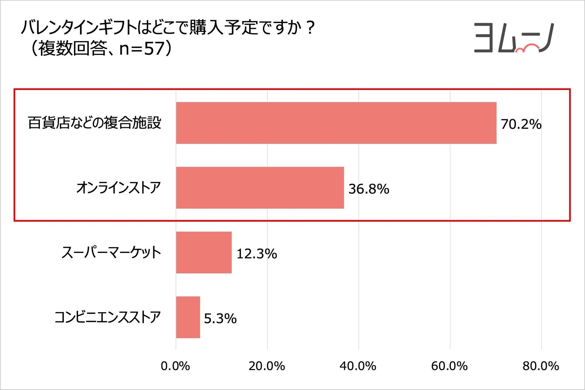 画像出典：PRTIMES