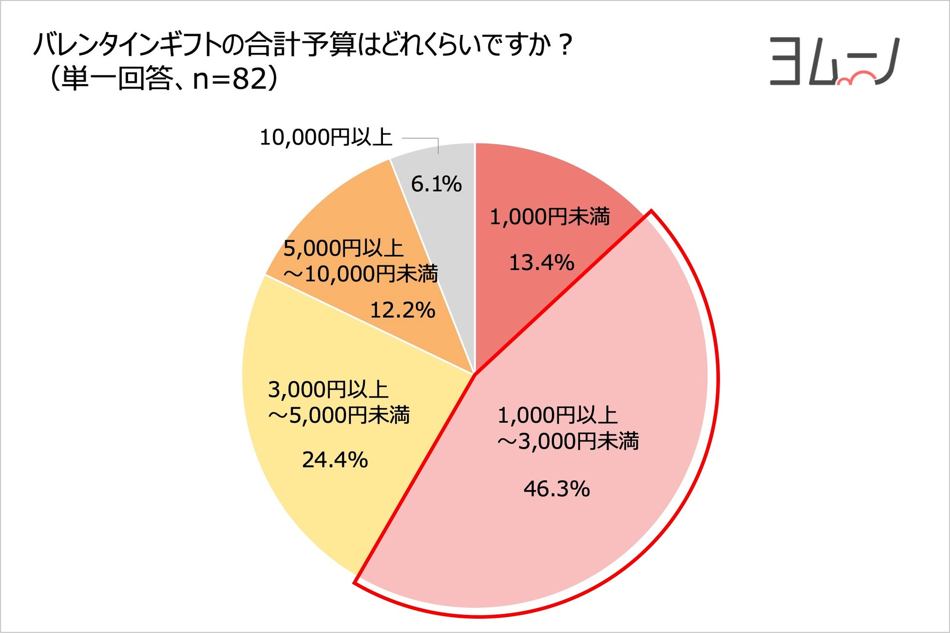 画像出典：PRTIMES