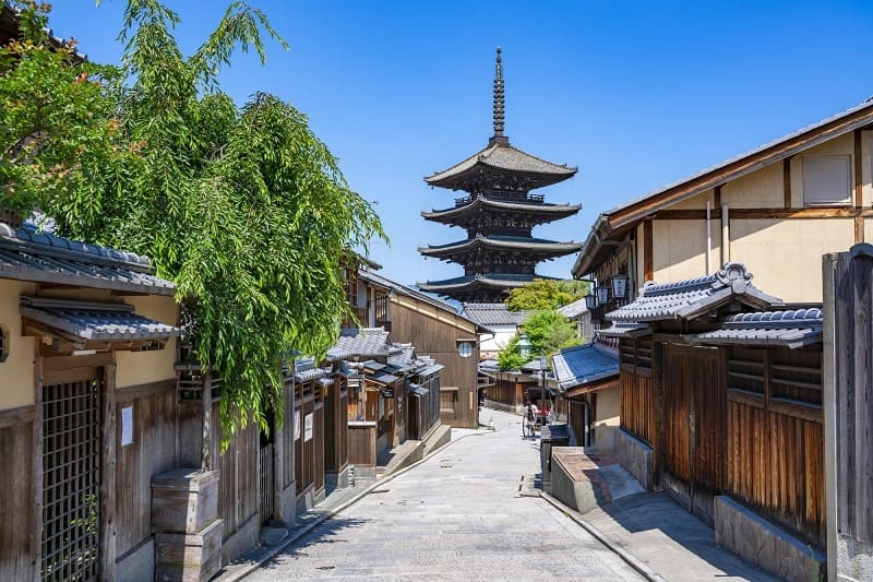 日本人人気も高い京都は古都らしい町並みが広がる