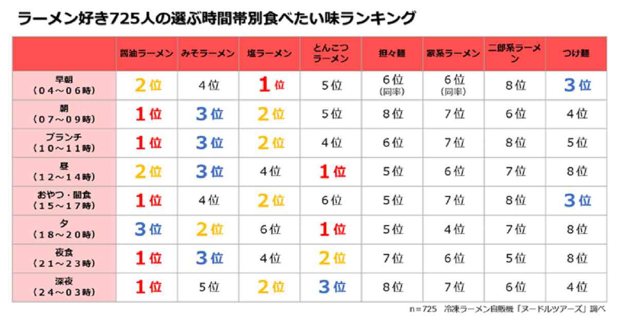 画像出典：PRTIMES（https://prtimes.jp/main/html/rd/p/000000043.000046590.html）