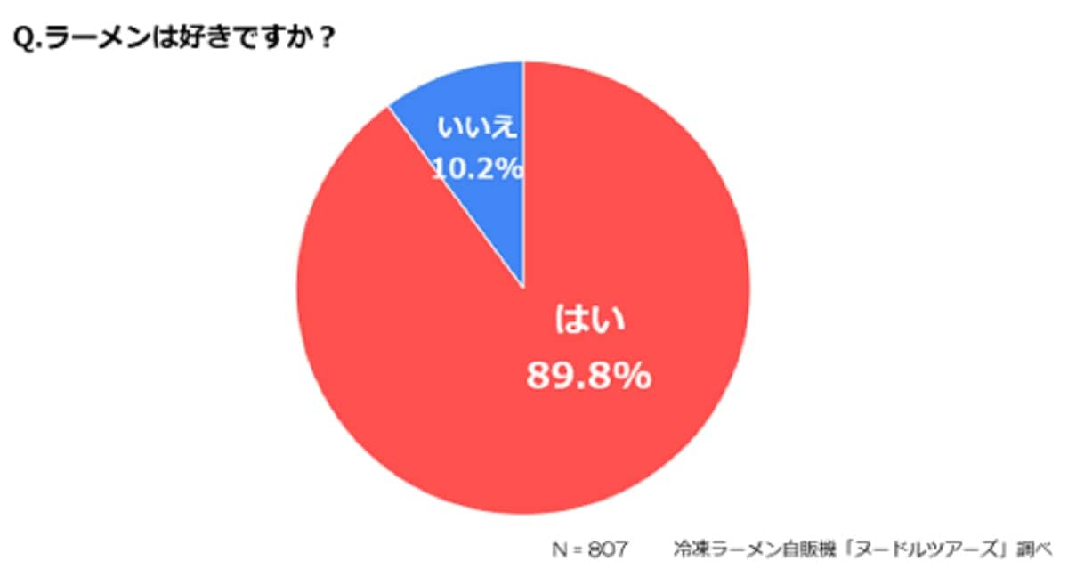 画像出典：PRTIMES（https://prtimes.jp/main/html/rd/p/000000043.000046590.html）