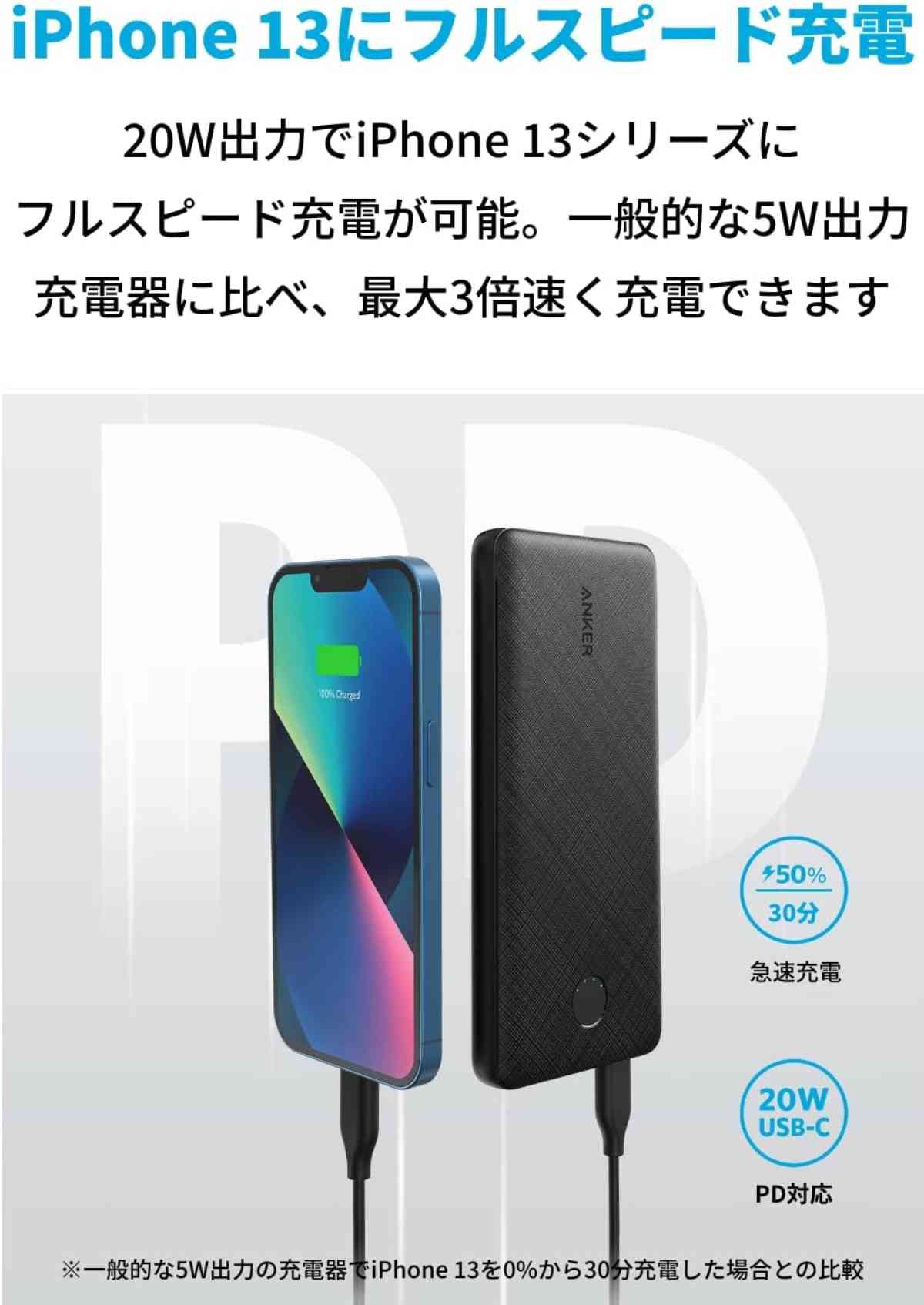 アンカーのモバイルバッテリー「Anker 523 Power Bank」