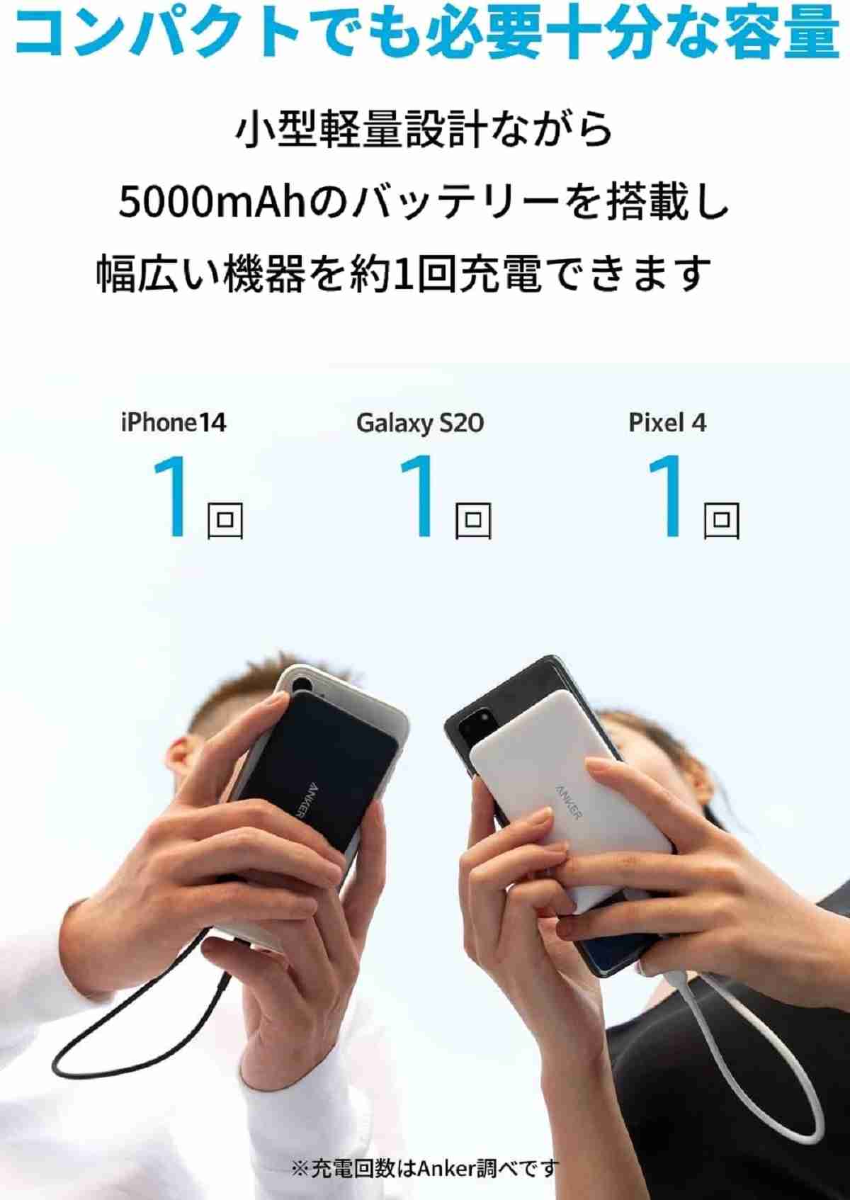 アンカー「Anker PowerCore III 5000」の容量は5000ｍAh