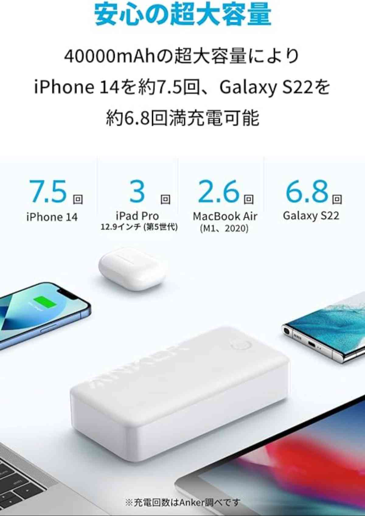 Anker347 Power Bank (PowerCore 40000)の容量