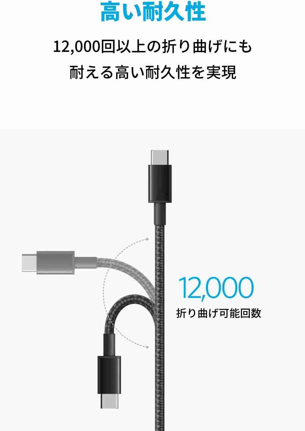 アンカー「Anker NewNylon USB-C to USB-C Cable 2.0 60W」は高耐久が魅力