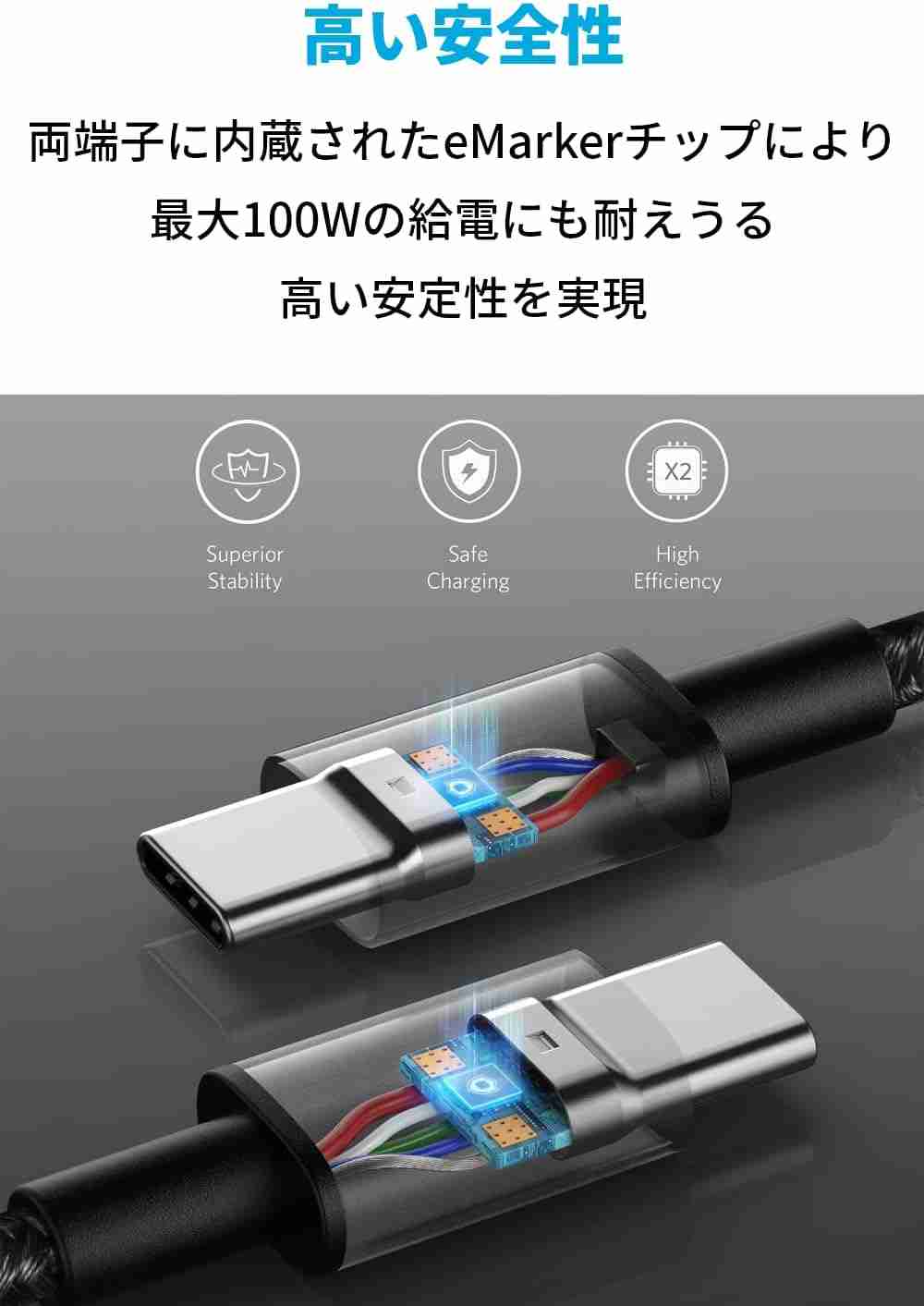 アンカー「Anker 333 高耐久ナイロン USB-C & USB-C 2.0 100W」は安全性にも配慮された製品