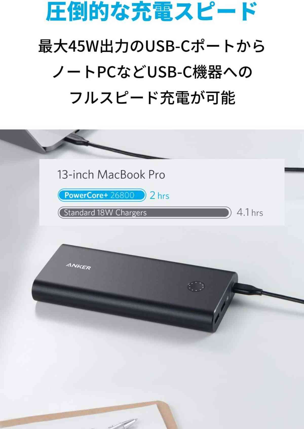 「Anker PowerCore+ 26800 PD 45W」の充電スピード