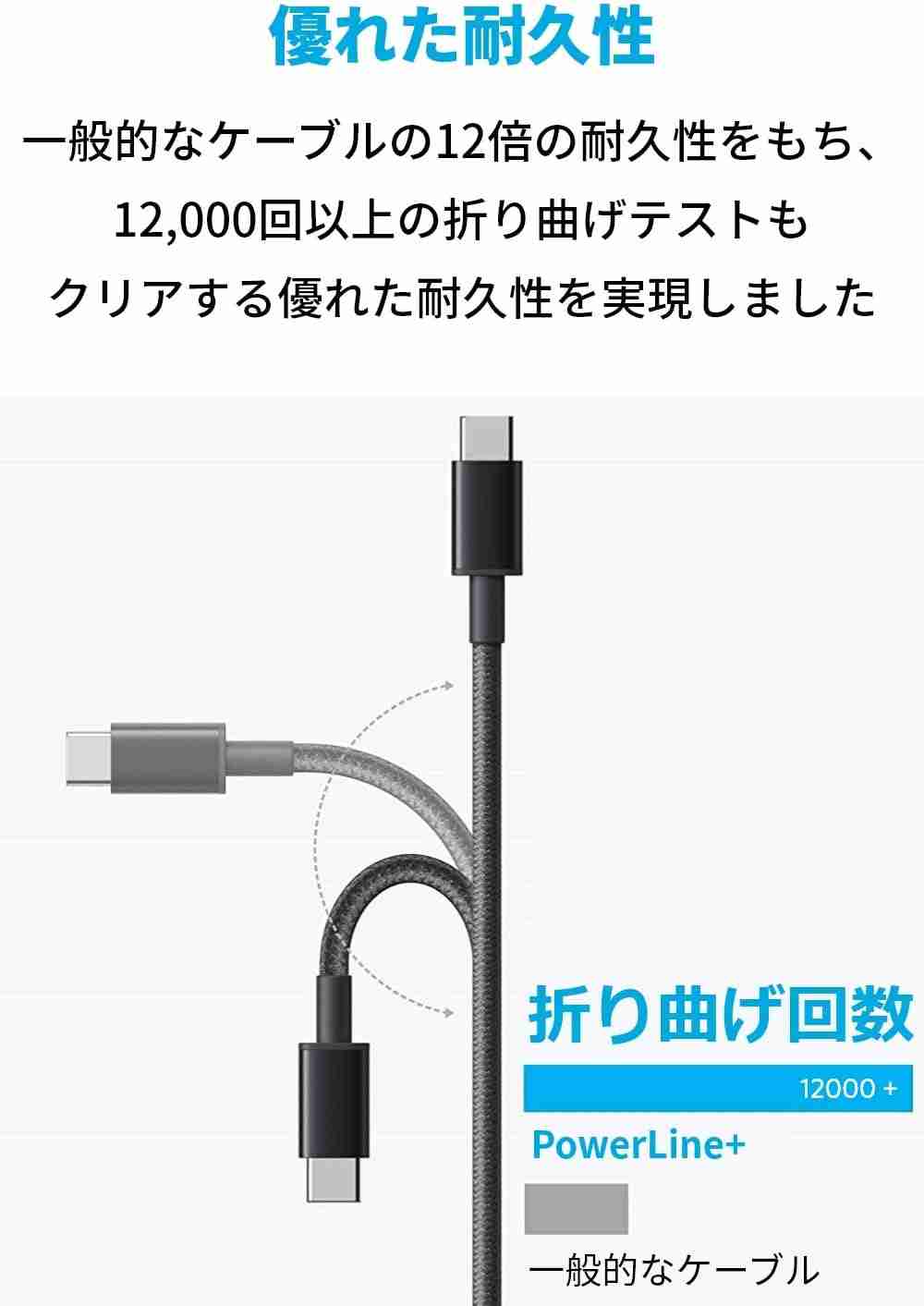 「Anker 高耐久ナイロン USB-C & USB-A ケーブル (USB2.0対応)」は耐久性の高さが魅力