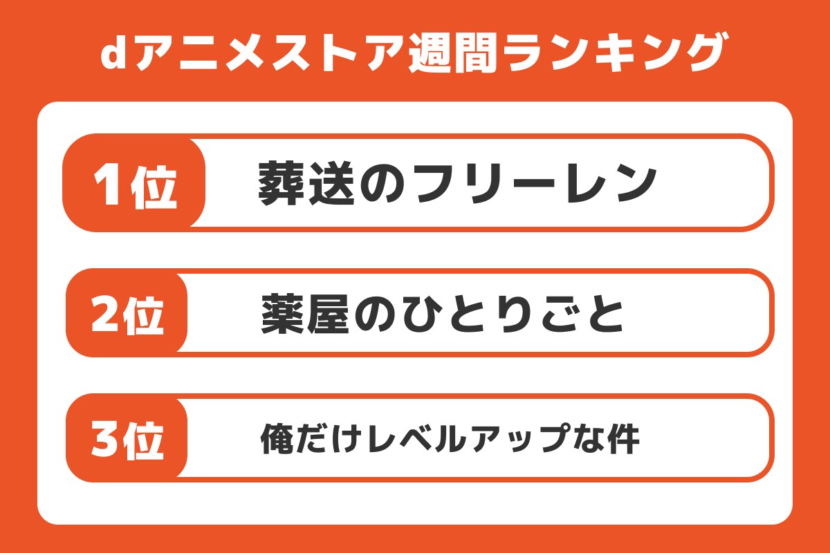 【dアニメストア】週間視聴数ランキング！最も注目を集めたのは？実写映画化された作品もランクイン