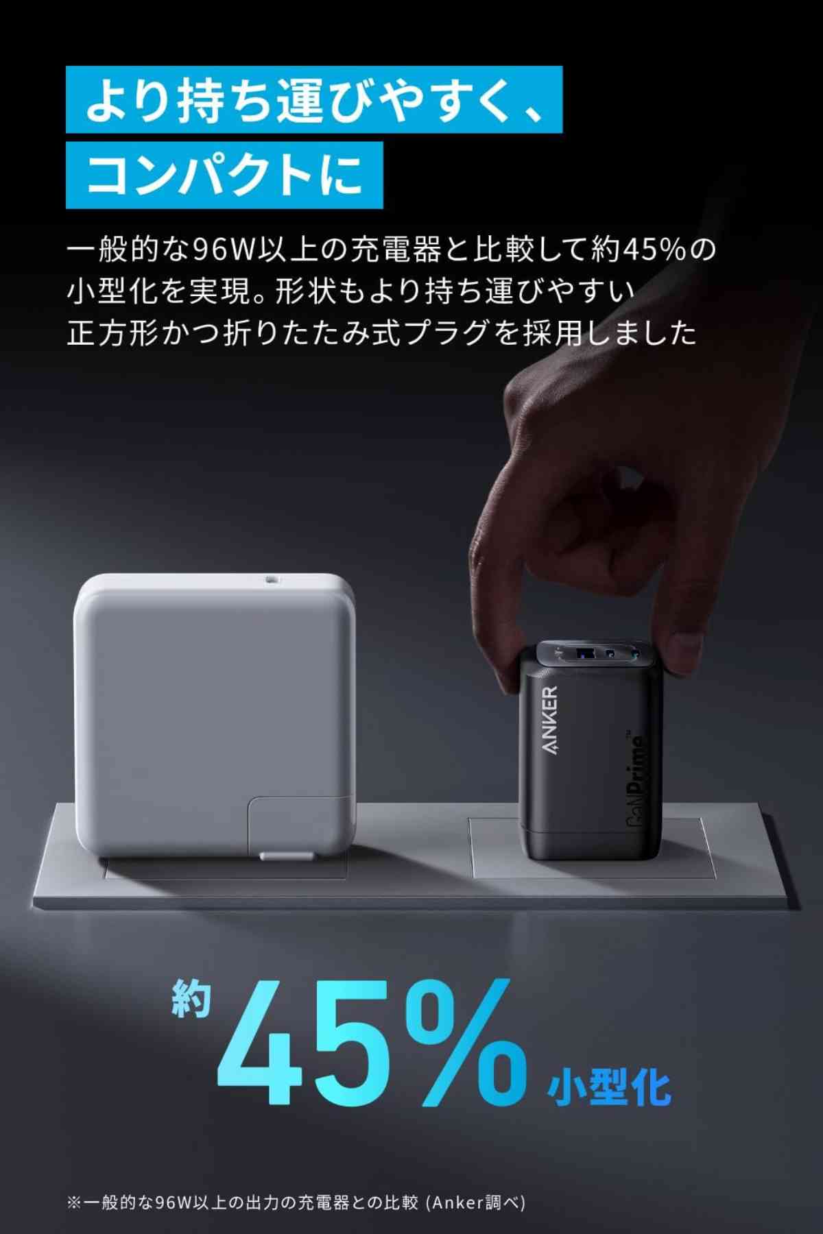 Ankerの「Anker Prime Wall Charger (100W, 3 ports, GaN)」