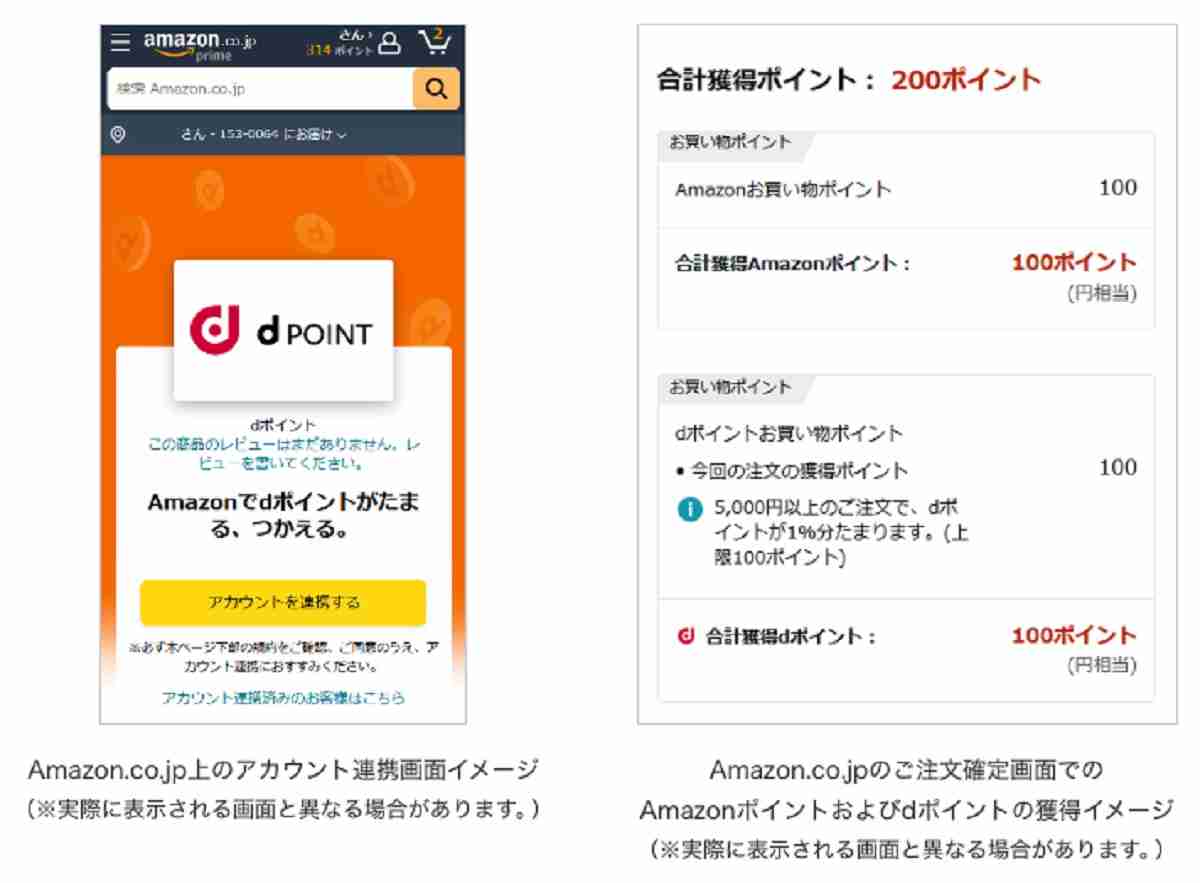 dポイントがAmazon.co.jpでたまる、つかえる！