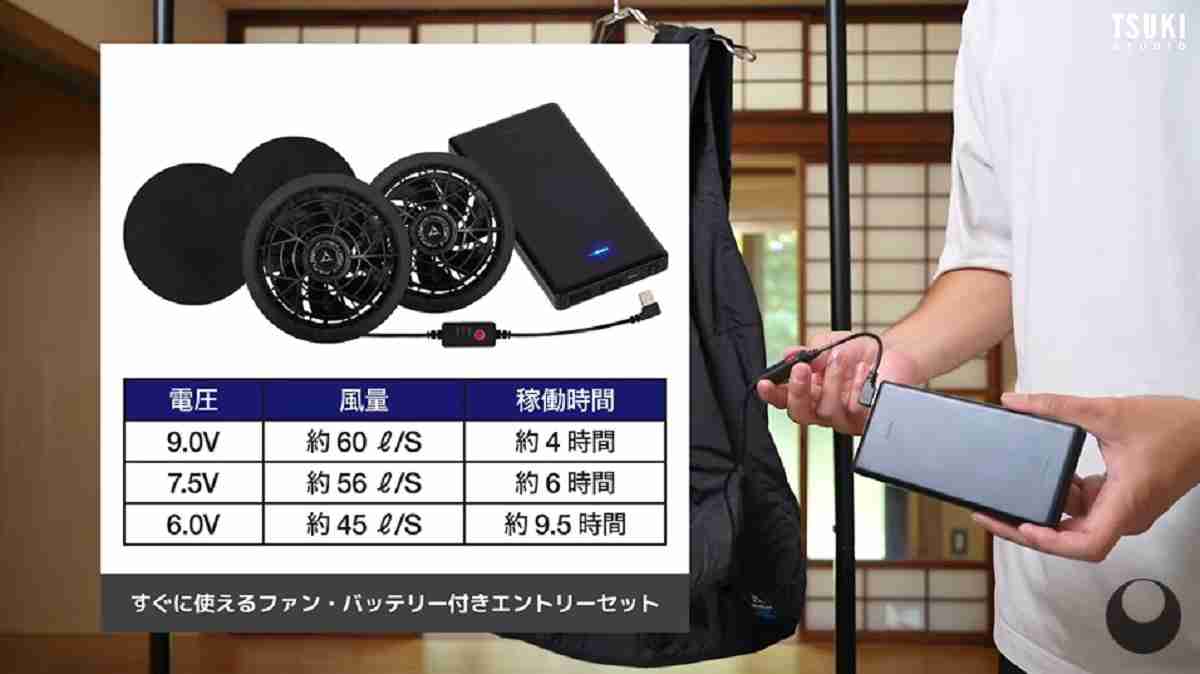 ワークマン】「ウィンドコアエントリーセットベスト」が9800円で超お得！ファン付きウェアデビューにおすすめ | イチオシ | ichioshi