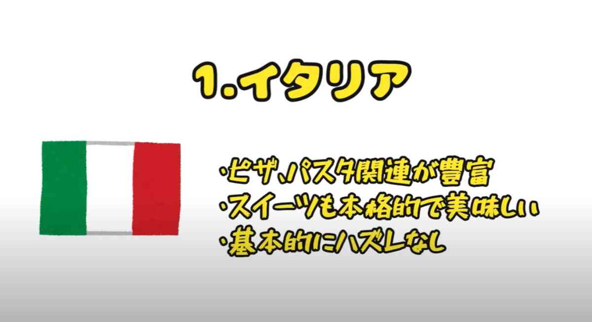 イタリア直輸入！業務スーパーのすぐ食べられる商品